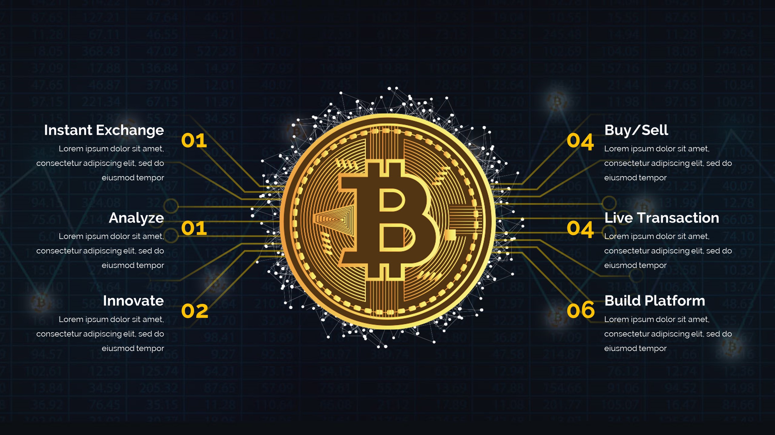 Coin Exchange and Crypto Currency Powerpoint Template, Presentation